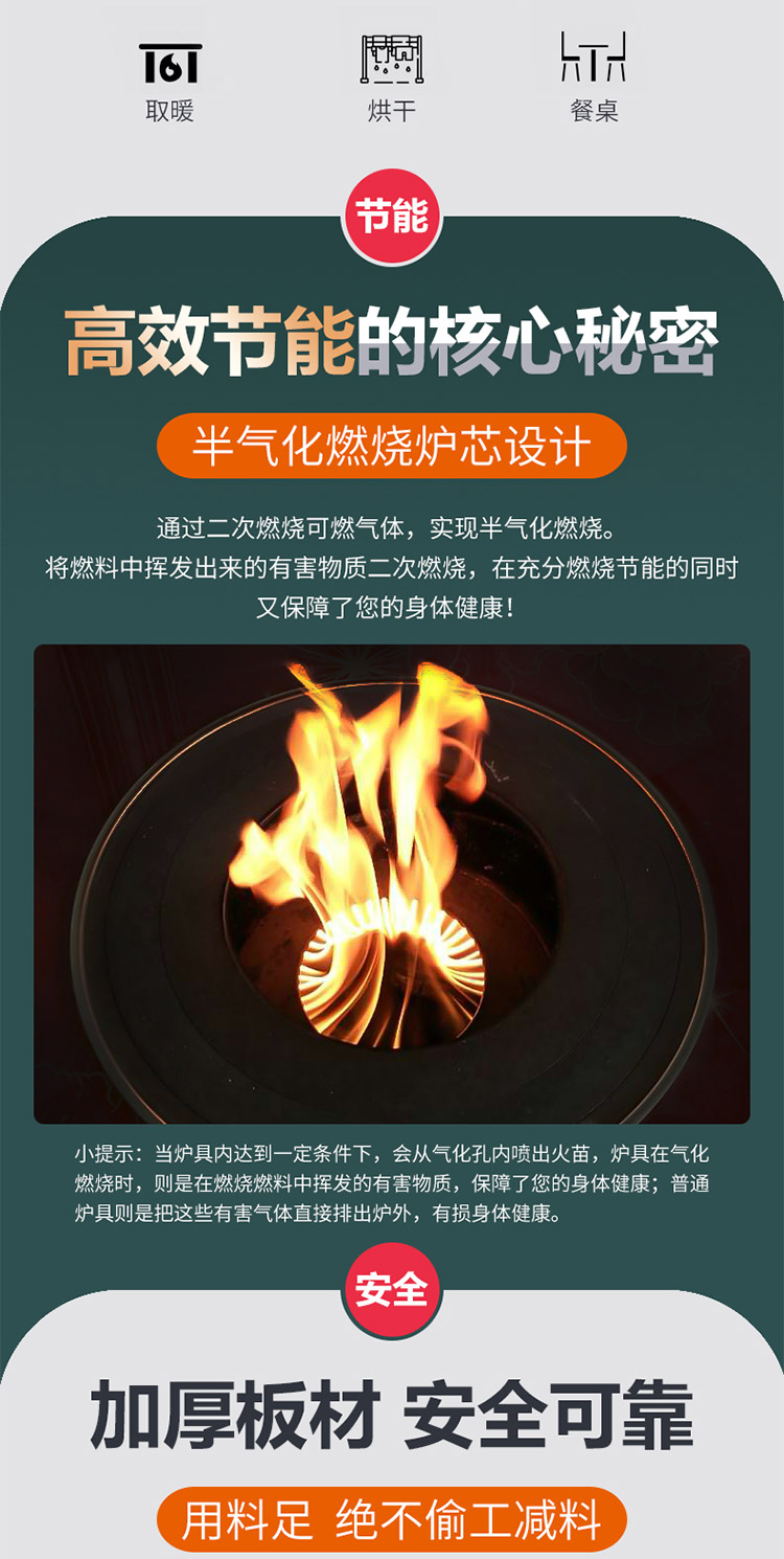 0.8米雙鍋位柴煤兩用小號藏爐—多功能家用取暖藏爐【爐具】焱森爐業(yè)